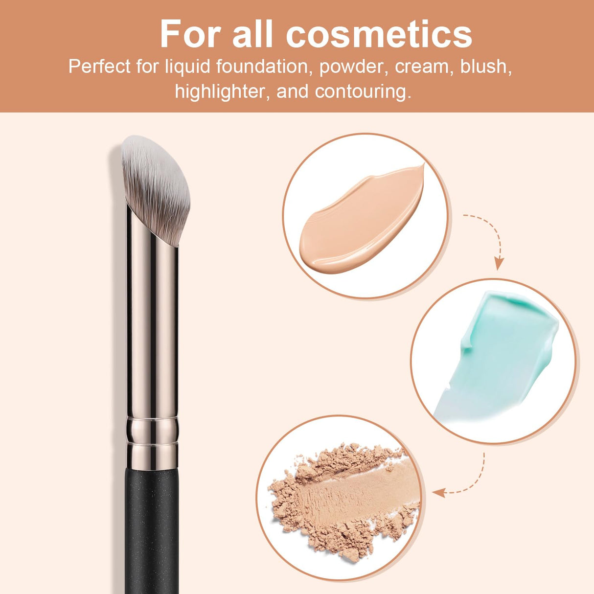 TEOYALL Contour Conceal Brush Set, 3PCS Angled Synthetic Under Eye Concealer Brush for Blending Setting Buffing with Liquid, Cream and Powder Cosmetic (270S/370S/Angled)