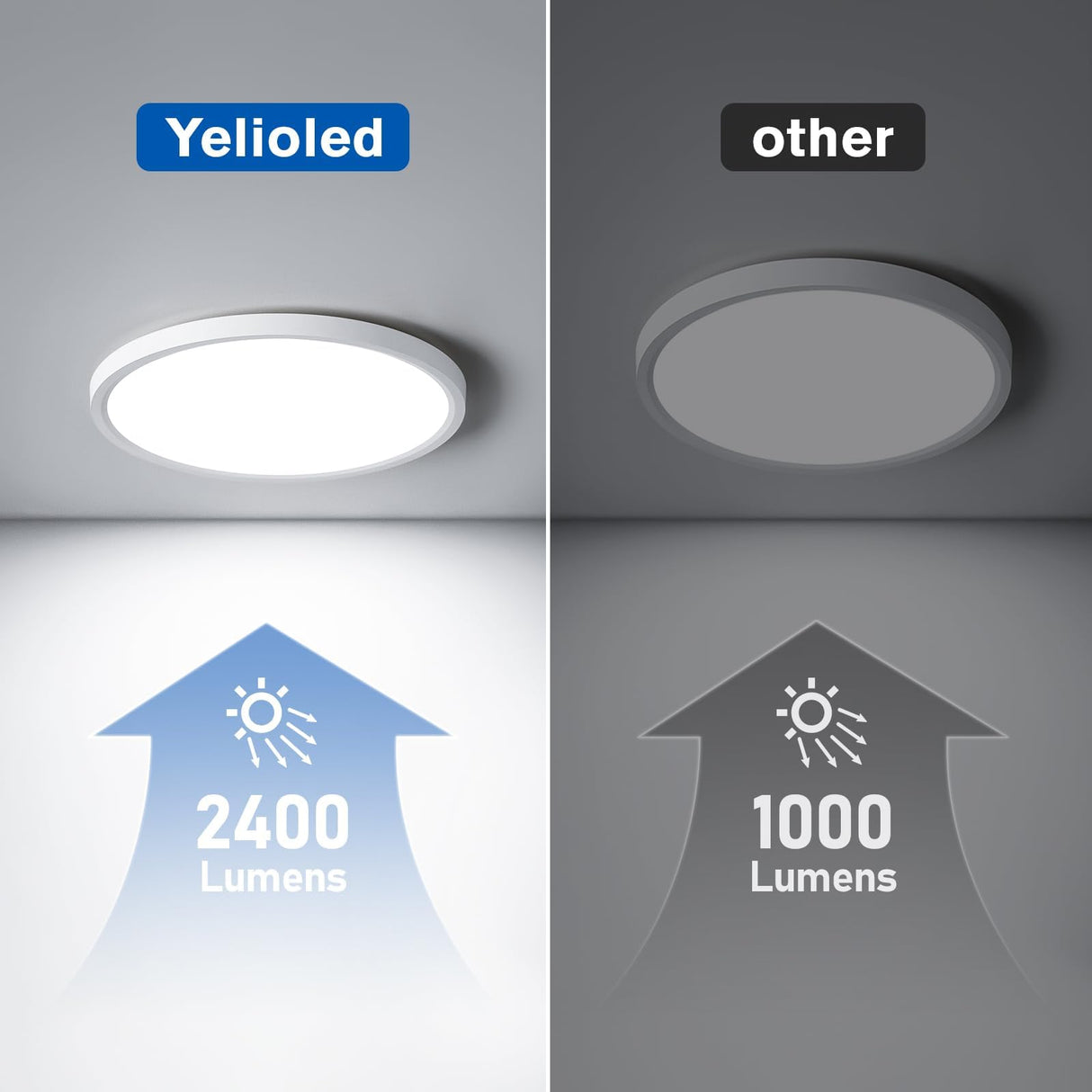 6 Pack 12 Inch Hardwired Dimmable LED Flush Mount Ceiling Light Fixtures, 24W 2640LM 3000K/4000K/5000K, House Upgrade Led Lights for Bedroom Hallway Laundry Room Rental Units, 240W Equiv., Black