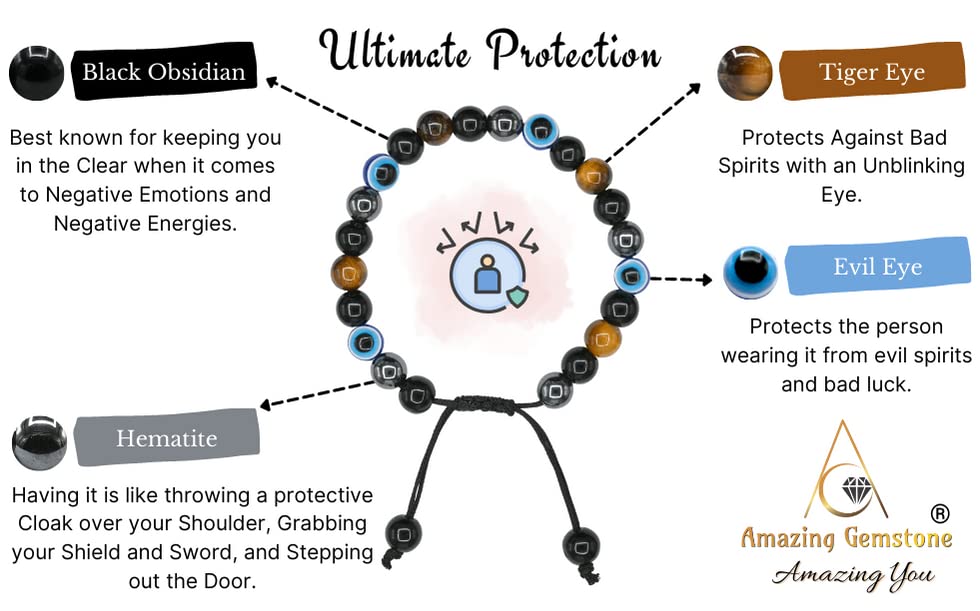 Amazing Gemstone Evil Eye Bracelets for Men Women - Ultimate Protection - Black Obsidian, Tigers Eye and Hematite - Healing Bracelets Gifts for Mom Mothers Day Pulseras Para Hombres Mujer