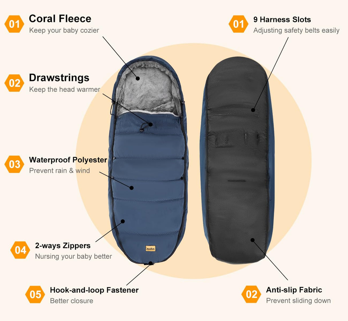 Zooawa Stroller Bunting Bag Universal, Waterproof Baby Stroller Footmuff, Christmas Gift Stroller Sleeping Bag for Cold Weather, Extra Thick, Fits 6-36 Months Baby, Dark Blue