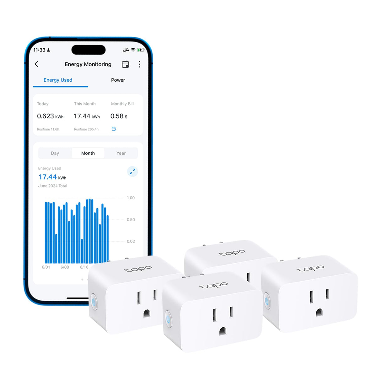 TP-Link š§š®š½š¼ Smart Plug Wi-Fi Mini, Energy Monitoring, Compatible with Alexa & Google Home & Samsung SmartThings, Timer, 15A/1800W Max, ETL Certified, 2.4G Wi-Fi Only, Tapo P115(4-Pack)