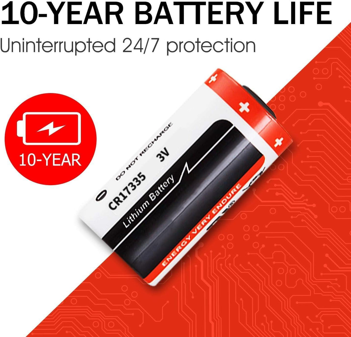 Plum Washing Machine Hair Filter Cleaning Mesh Bag