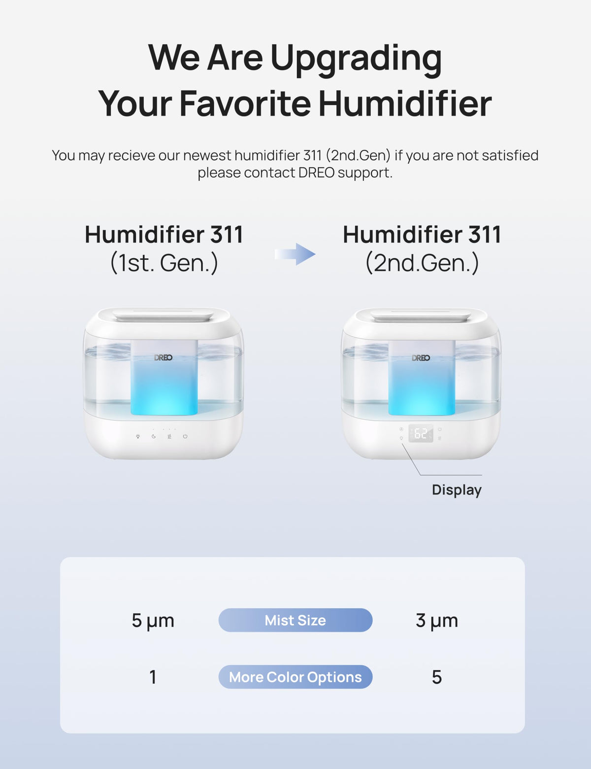 DREO 4L Humidifiers for Bedroom, 36H Runtime, 28 dB Quiet, HM311