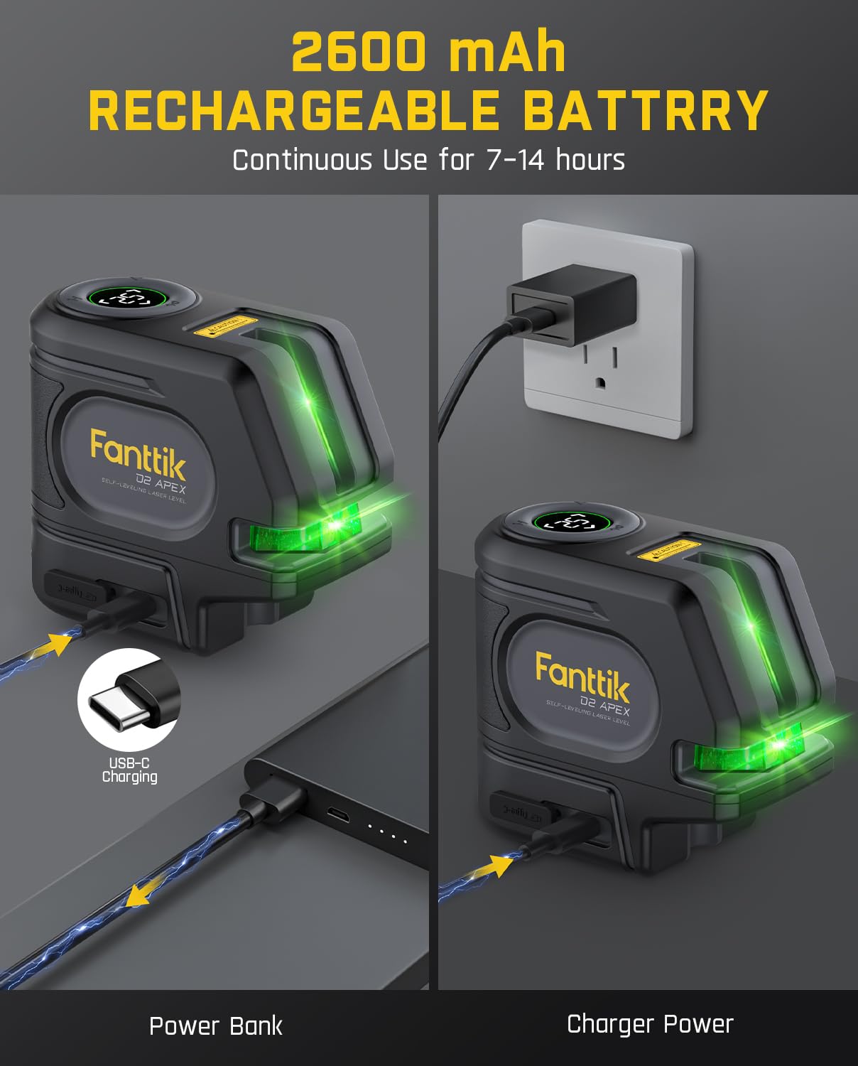 Fanttik C8 Nano 3.7V Cordless Electric Scissors & Fanttik D2 APEX Laser Level