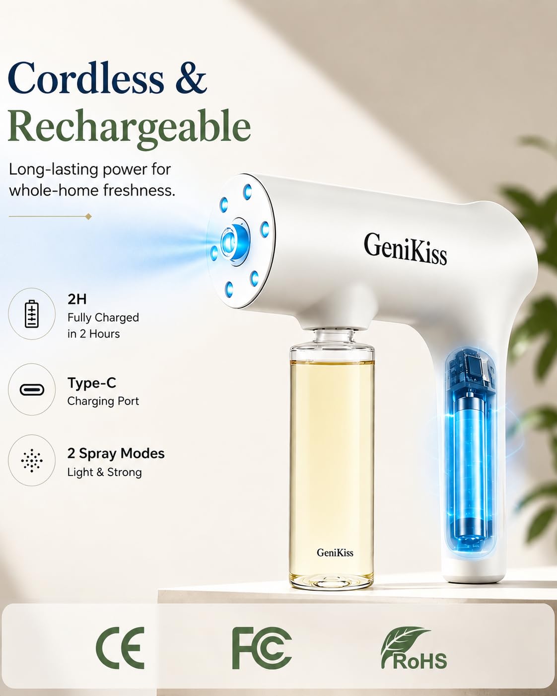GeniKiss Nano Blue Light Deodorizer Spray Refill Pet & Home Odor Eliminator