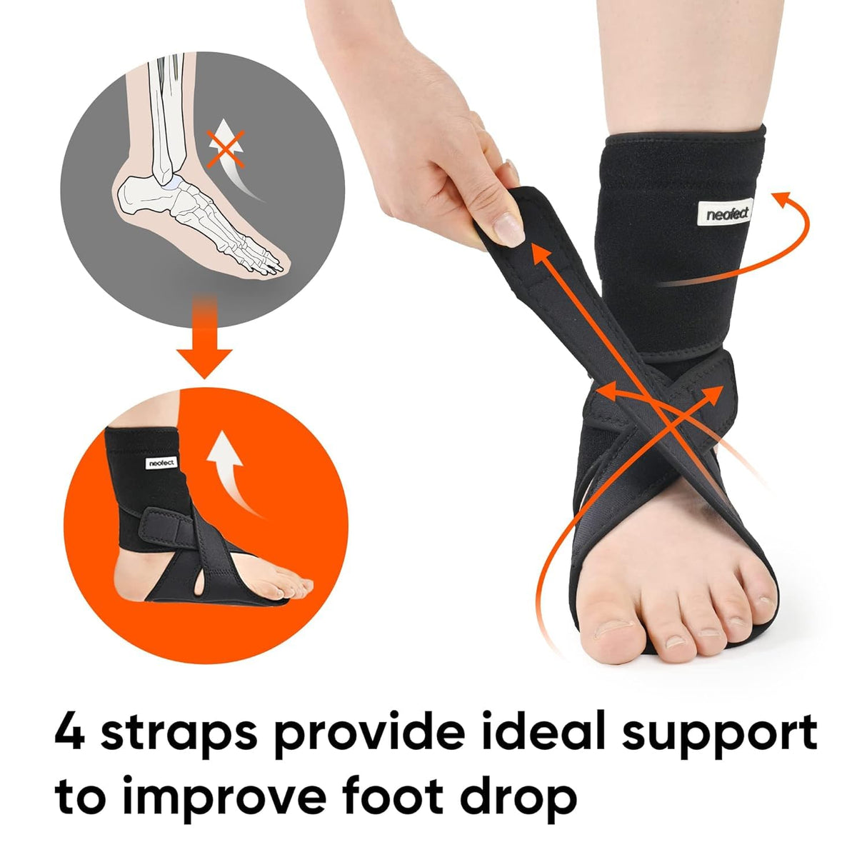 NEOFECT Drop Foot Brace - Adjustable AFO Ankle Brace for Walking & Stroke Recovery, Breathable Material for Ankle and Foot Support, Comfortable Design (Medium/Right)