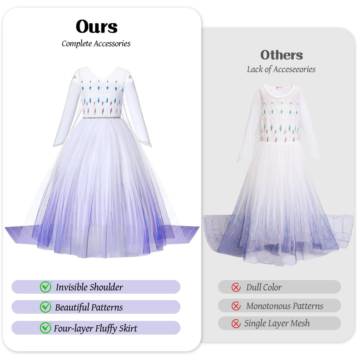 Axwcon Girls Princess Elsa Dress Costume with Waist Sequins, Detachable Cape, Halloween Christmas Kid Snow Queen Dress Up