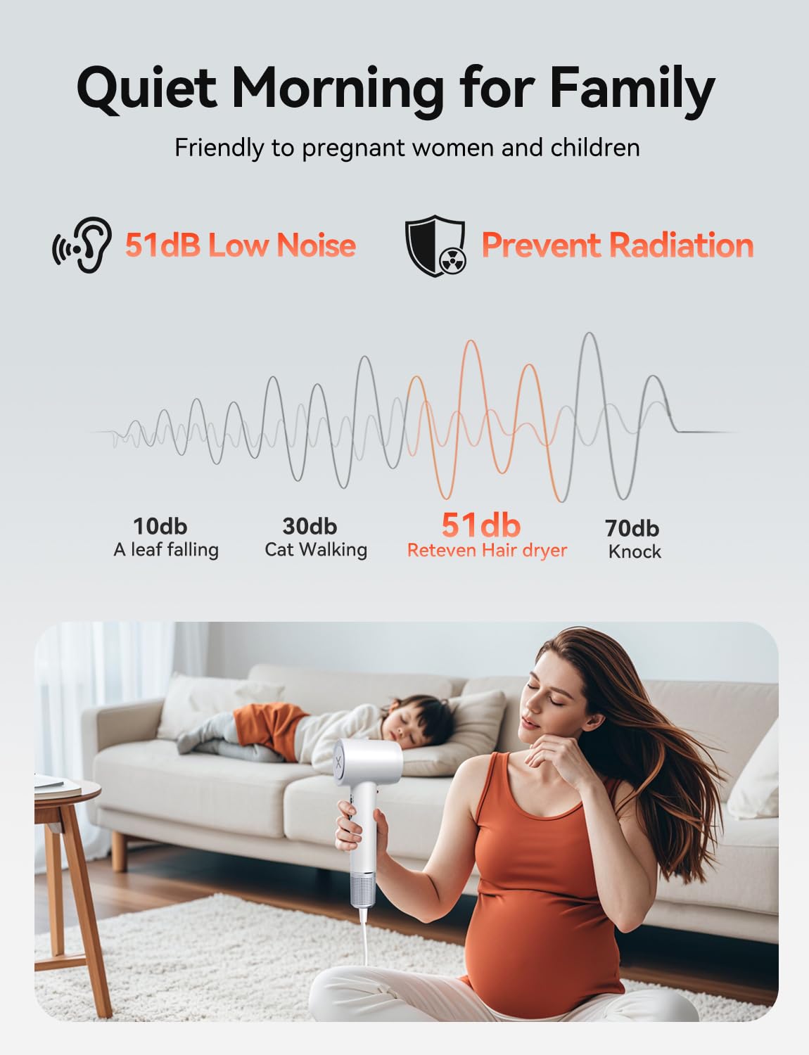 Hair Dryer,150000 RPM High-Speed Blow Dryer 500 Millions Negative Ionic Care Hair Dryer for Fast Drying, 51dB Low Noise Thermo-Control Hairdryer Nozzle for Children,Women,Men