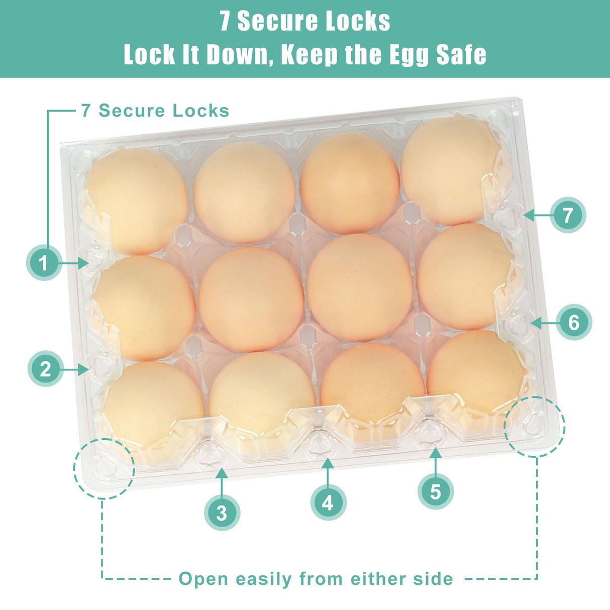 SINLUCESCE 100 Packs Egg Cartons Cheap Bulk,Plastic for 12 Eggs, Clear Egg Cartons 3 * 4 Grids,Perfect for Refrigerator Chicken Farm Markets Commercial Business Market Display