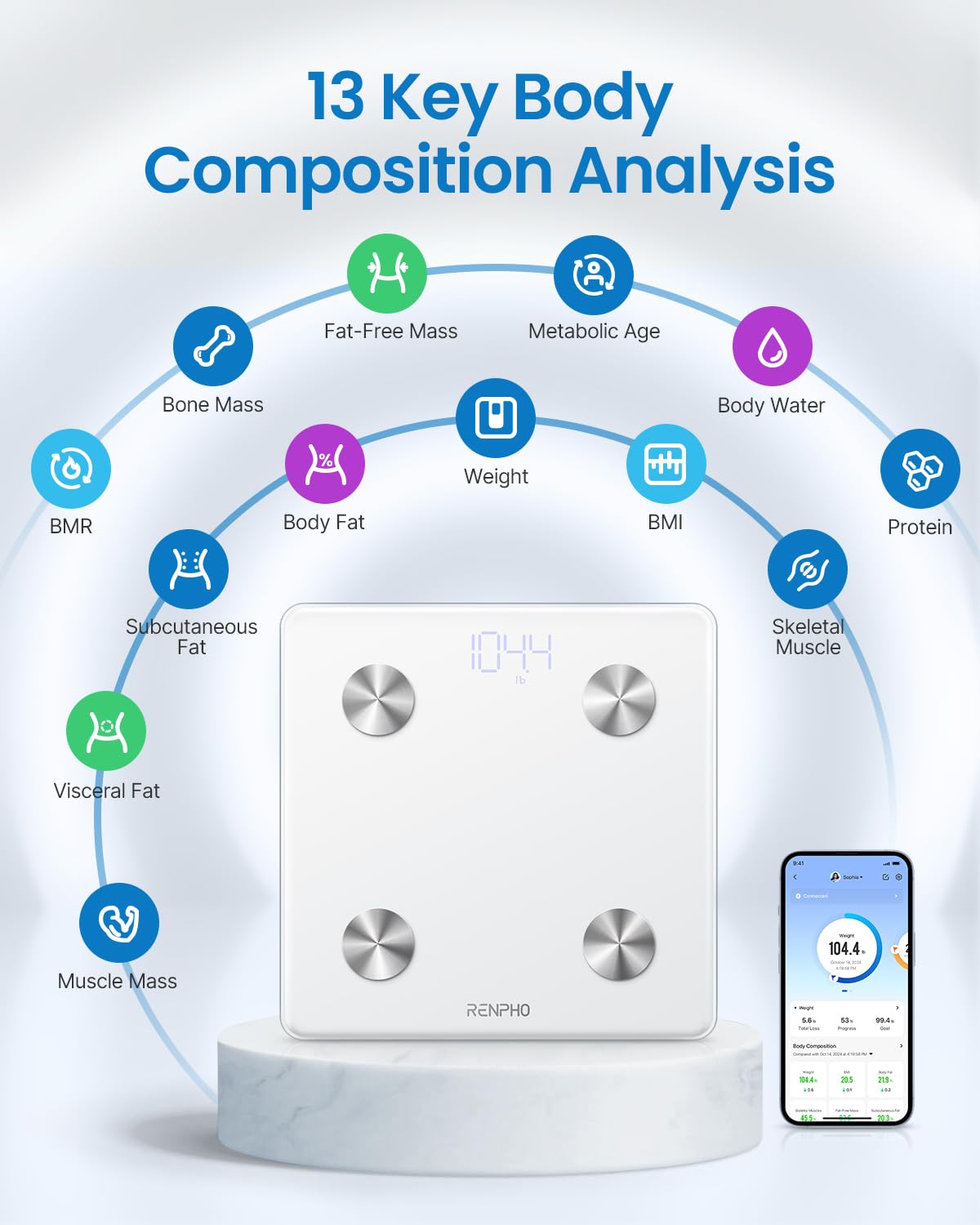 RENPHO Smart Scale, Digital Bathroom Scale for Weight, Scale with BMI, Body Fat, Muscle Mass, Body Composition Analysis, Highly Accurate Bluetooth Scale with APP, 400lbs, White-Elis 1
