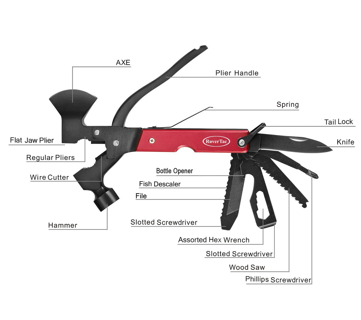 RoverTac 14-in-1 Multitool Camping Axe Hatchet – Essential Camping Gear with Knife, Hammer, Saw, Bottle Opener, Screwdriver – Multi Tool with Sheath – Gifts for Men, Dad, and Outdoor Adventures