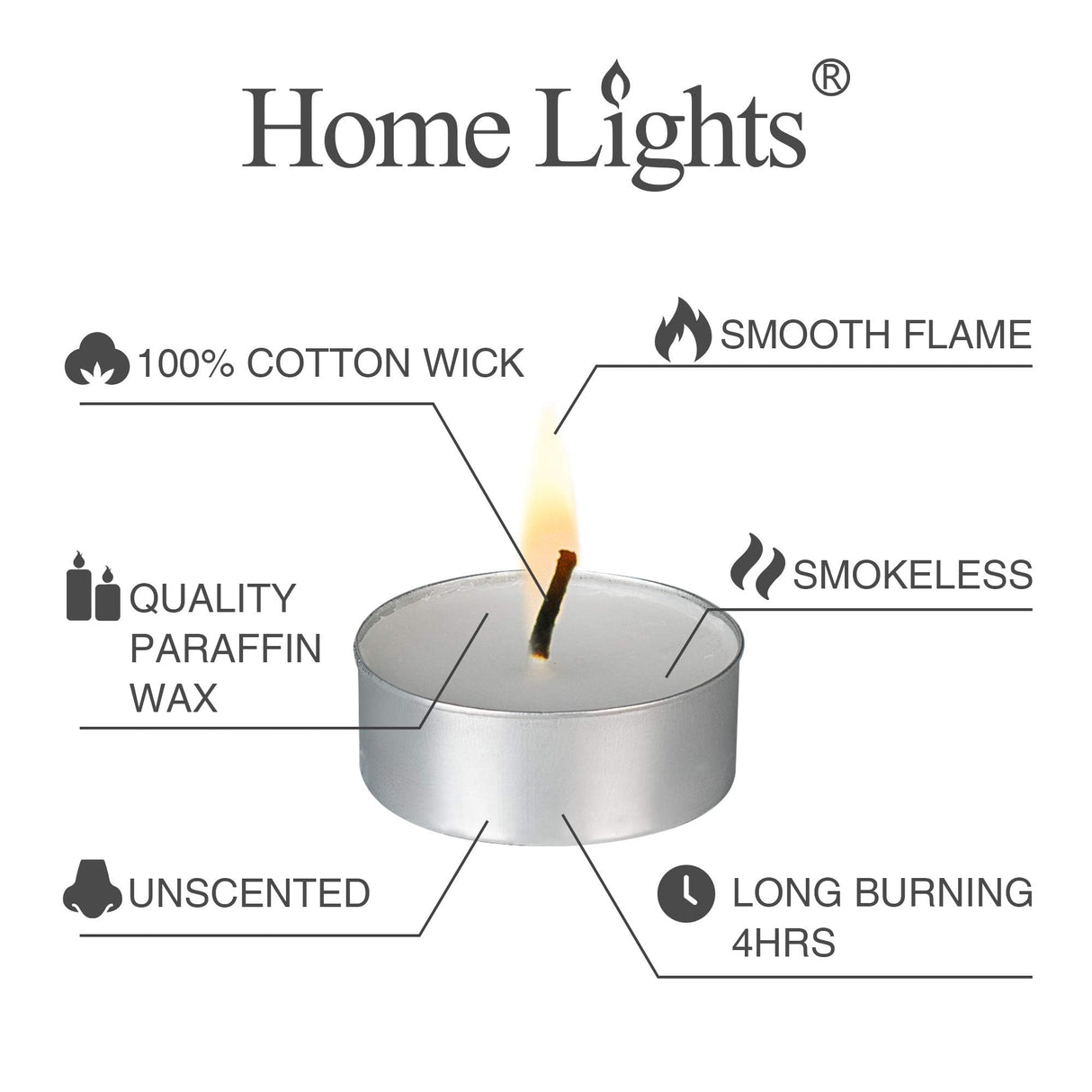 Tealight Candles - 4 Hours - Giant 100,200,300 Bulk Packs - HomeLights White Unscented European Smokeless Tea Lights for Shabbat, Weddings, Christmas, Home Decorative - 200 Pack