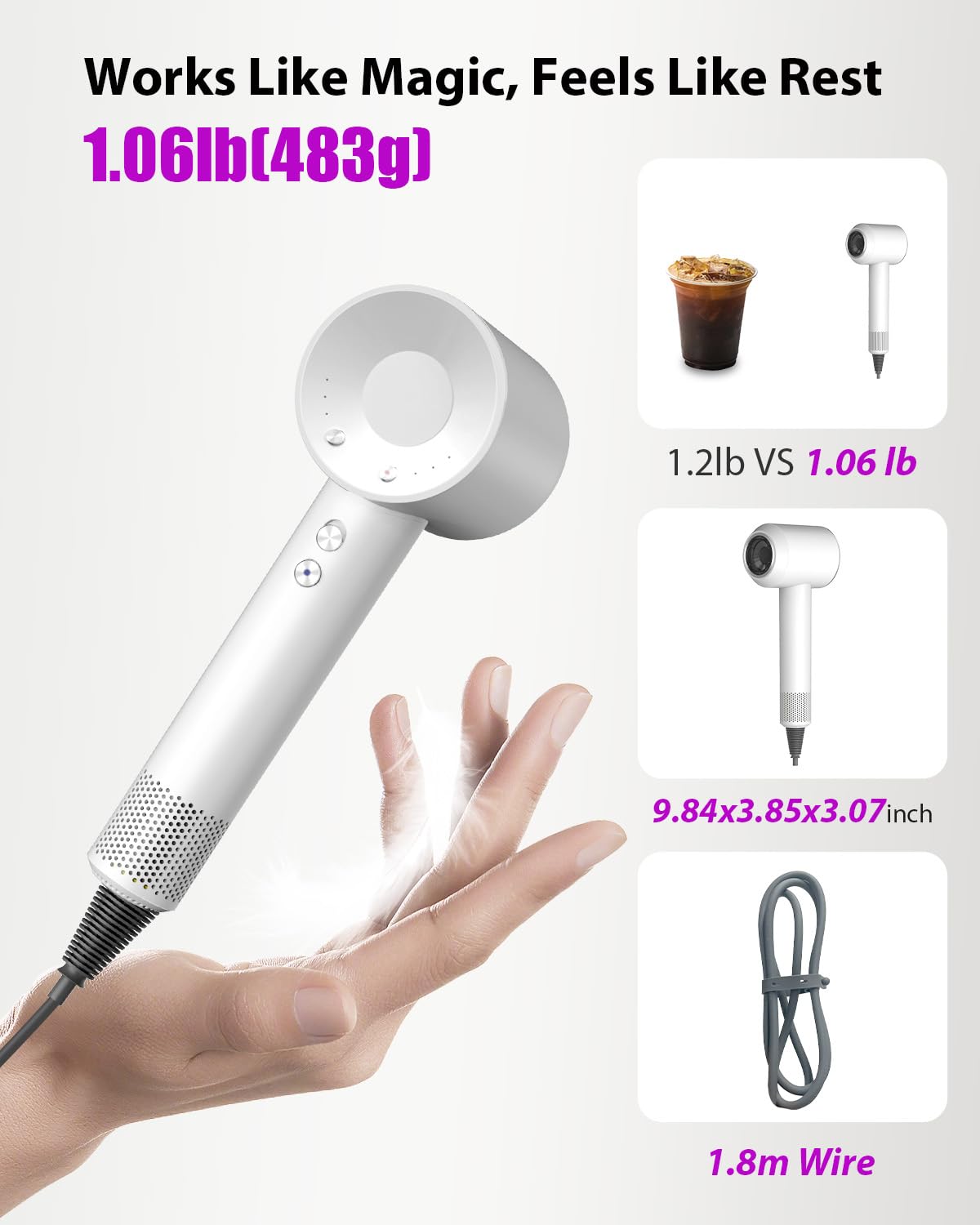 Hair Dryer with Carry Case, 160000 RPM Professional High-Speed Blow Dryer 200 Millions Negative Ionic Care Hair Dryer for Fast Drying, Low Noise Hairdryer, Travel with Magnetic Diffuser&Nozzle, White