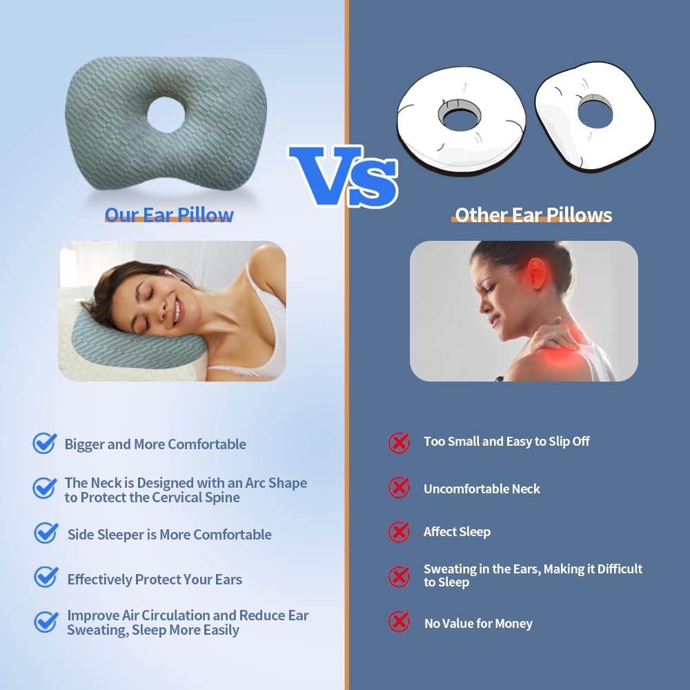 Ear Piercing Hole Pillows Side Sleeper Pillow with an Ear Hole for CNH Side Sleepers and Ear Inflammation Pressure Sores, Adjustable Cotton and Polyester Curved Side Pillow, Gray Skew Grid