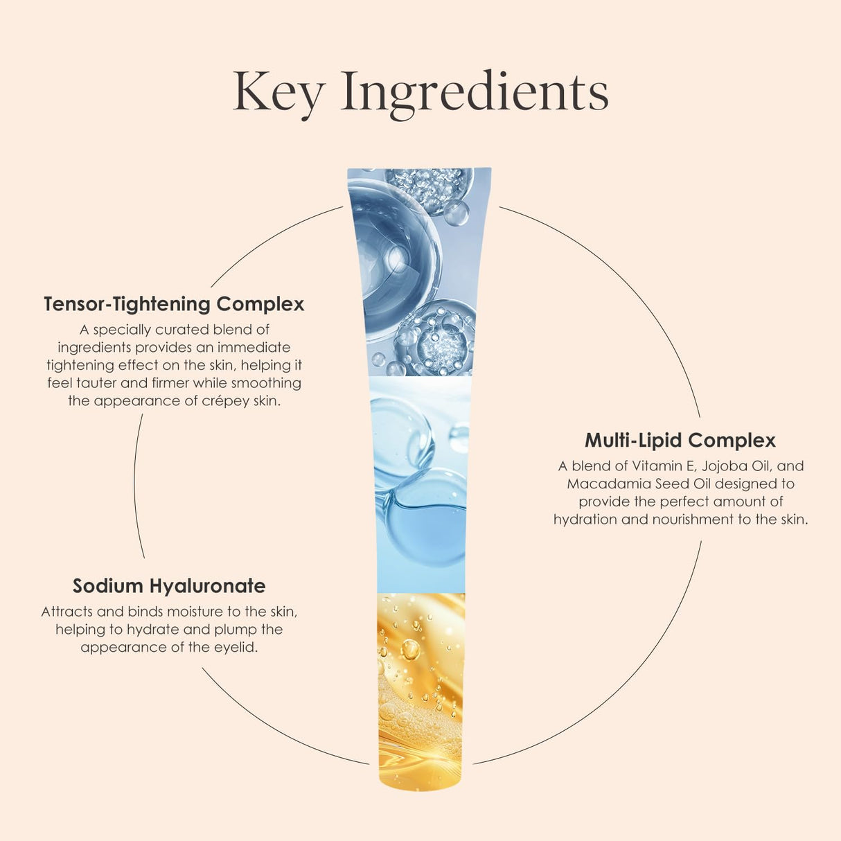 Crepe Erase Lift & Smooth Eyelid Treatment, Eye Serum, Anti-Aging Skin Care for Tightening, Firming, Lifting, Plumping and Waking up Tired Eyes, Supports Wrinkle & Crepe Skin on Eyelids, 0.77 FL Oz