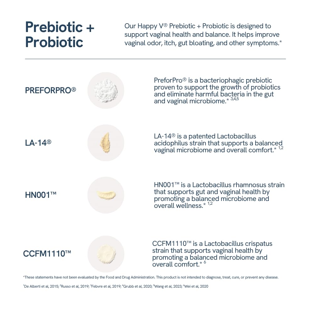 Happy V Dr. Formulated Vaginal Probiotics for Women Odor & Itch Support, Urinary & Gut Health, pH Balance | Womens Daily Probiotic with Patented Prebiotics & Lactobacillus for Feminine Wellness