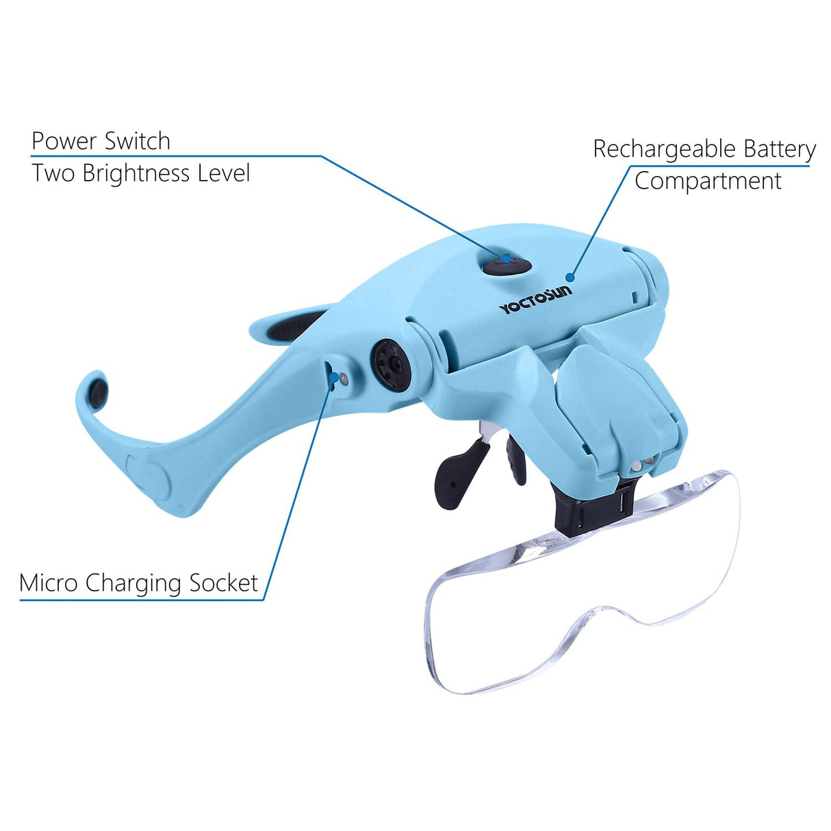 YOCTOSUN Magnifying Glasses with Light for Close Work, Head Magnifier with 5 Interchangeable Lenses and 2 LED Lights, Hands Free Head Mount Magnifying Glass for Crafts, Cross Stitch, Jewelry