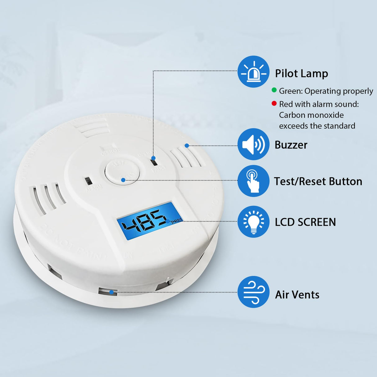 Shackcom Combination Smoke and Carbon Monoxide Detector, 5-Year Battery Smoke Alarm with LCD Display for Home, 1 Pack, White