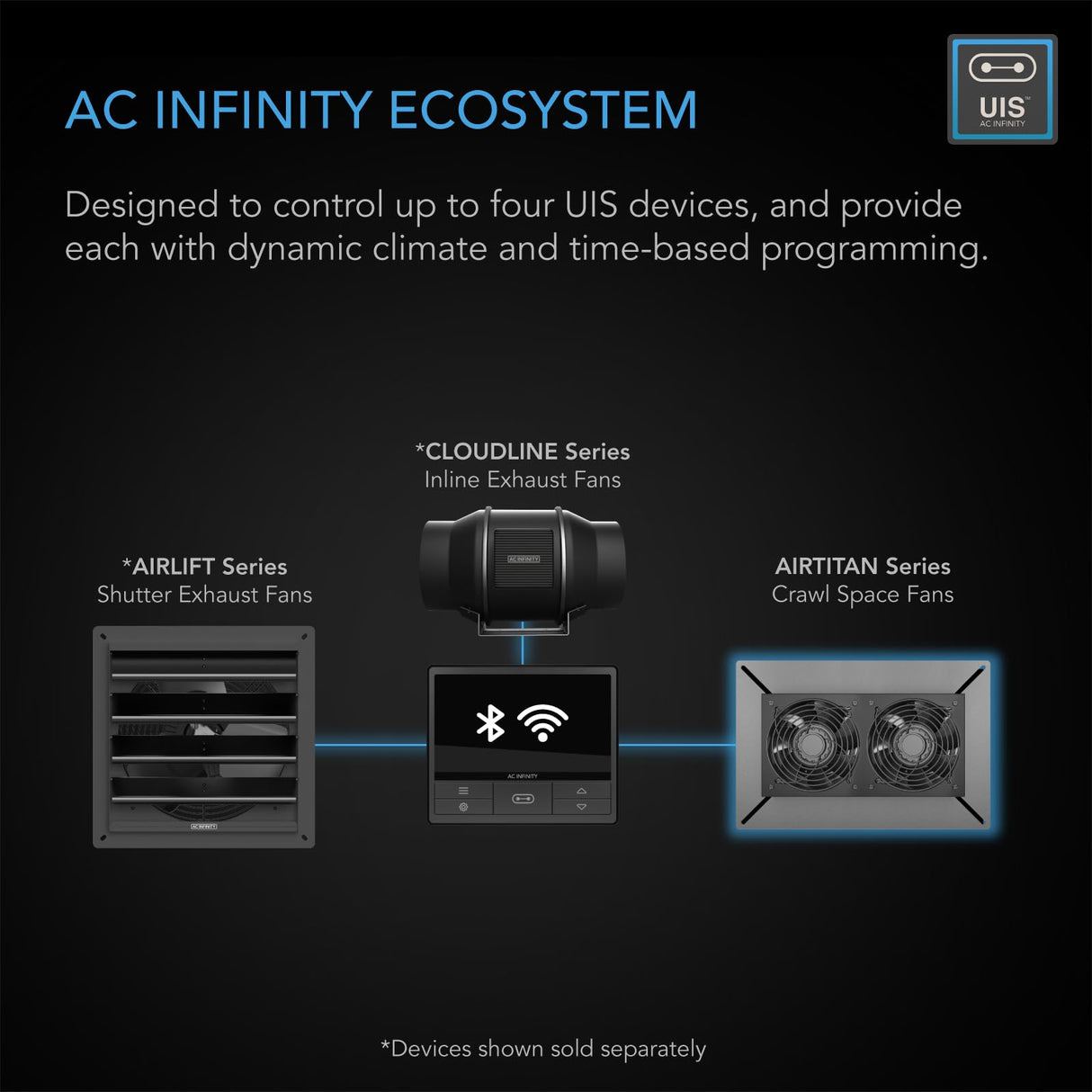 AC Infinity AIRTITAN T7 Ventilation Exhaust Fan 12"