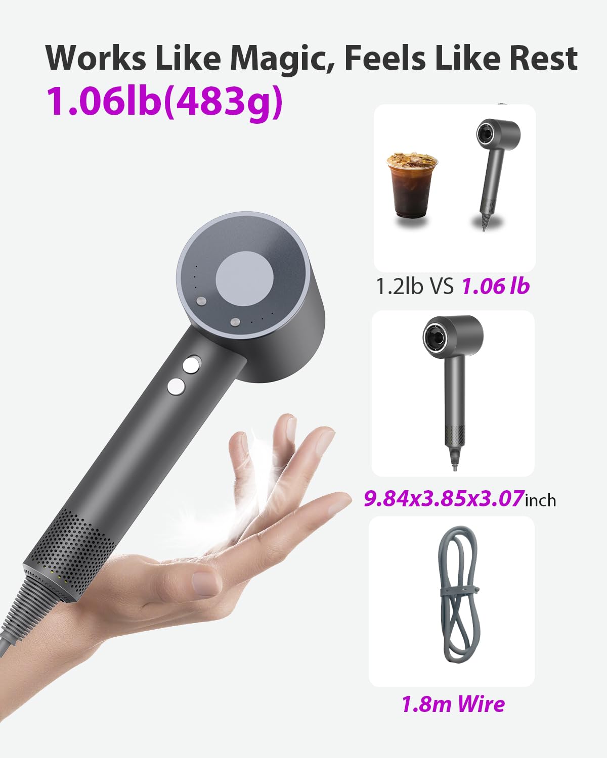 Hair Dryer with Carry Case, 160000 RPM Professional High-Speed Blow Dryer 200 Millions Negative Ionic Care Hair Dryer for Fast Drying, Low Noise Hairdryer, Travel with Magnetic Diffuser & Nozzle, Gray