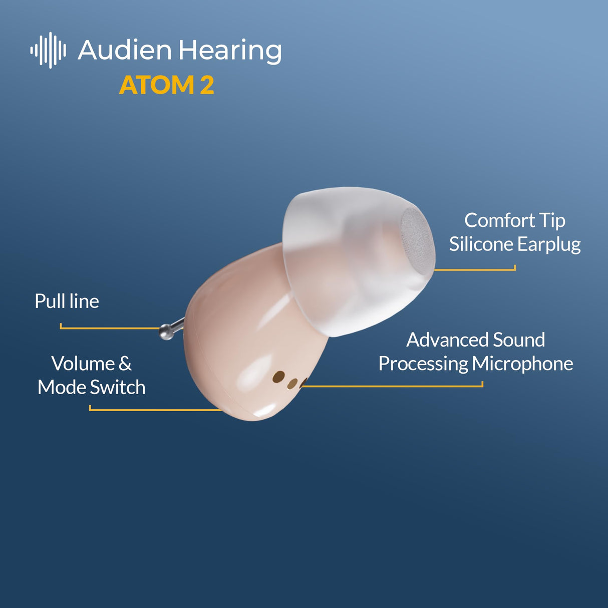 Audien ATOM 2 Wireless Rechargeable OTC Hearing Aid, Premium Comfort Design and Nearly Invisible