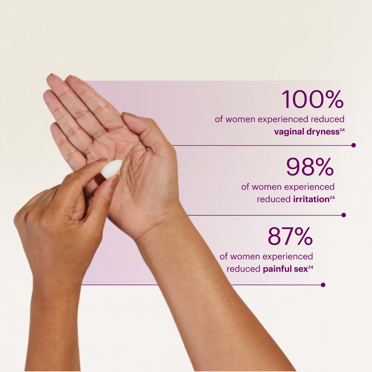 Bonafide Revaree Plus Vaginal Moisturizer with 10mg Hyaluronic Acid & Soothing Sweet Almond Oil. — 2-month supply (20 Inserts)