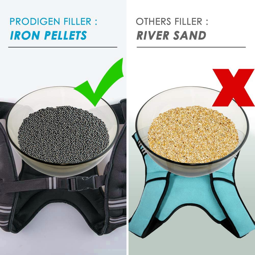 Prodigen Weighted Vest for Women and Men 16 Lbs with Reflective Stripe and Double Adjustable Buckle Straps Weight Vests for Strength Training, Jogging, Cardio, Weight Loss, Muscle Building, Blue