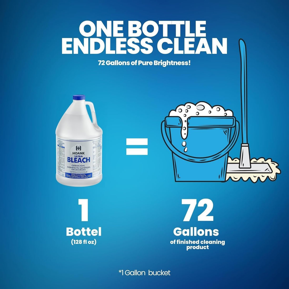 (6 Gallons) - Liquid Chlorine Bleach, for Laundry, Household and Commercial Cleaning, Multipurpose Cleaner, 1 Gallon Jugs. Ready to Use.