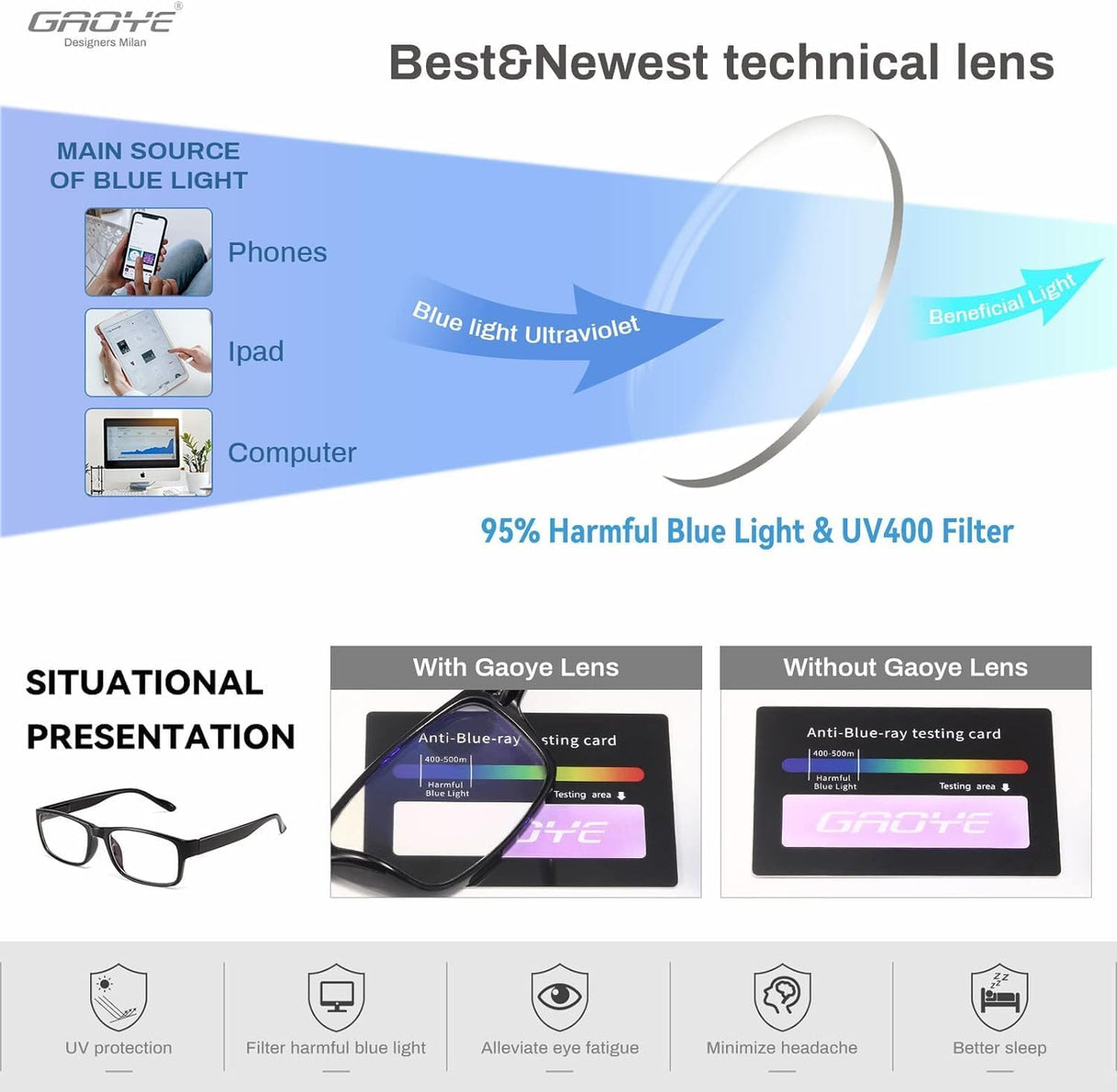 Gaoye Reading Glasses Men/Women, Eyeglasses, Blue Light Readers for Men/Women, Computer Eye Glasses, Cheaters