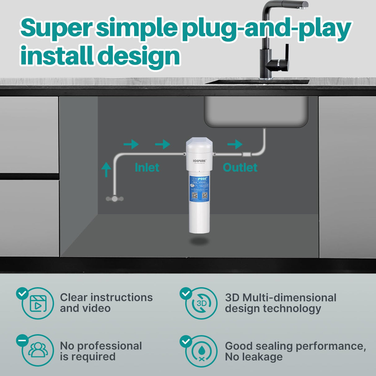 ICEPURE Under Sink Water Filter System, 3 Years or 22000 Gallons Ultra High Life NSF/ANSI 42 Certified, Removes Heavy Metals,Chlorine,Direct Connect Under Counter Drinking Water System, USA Tech