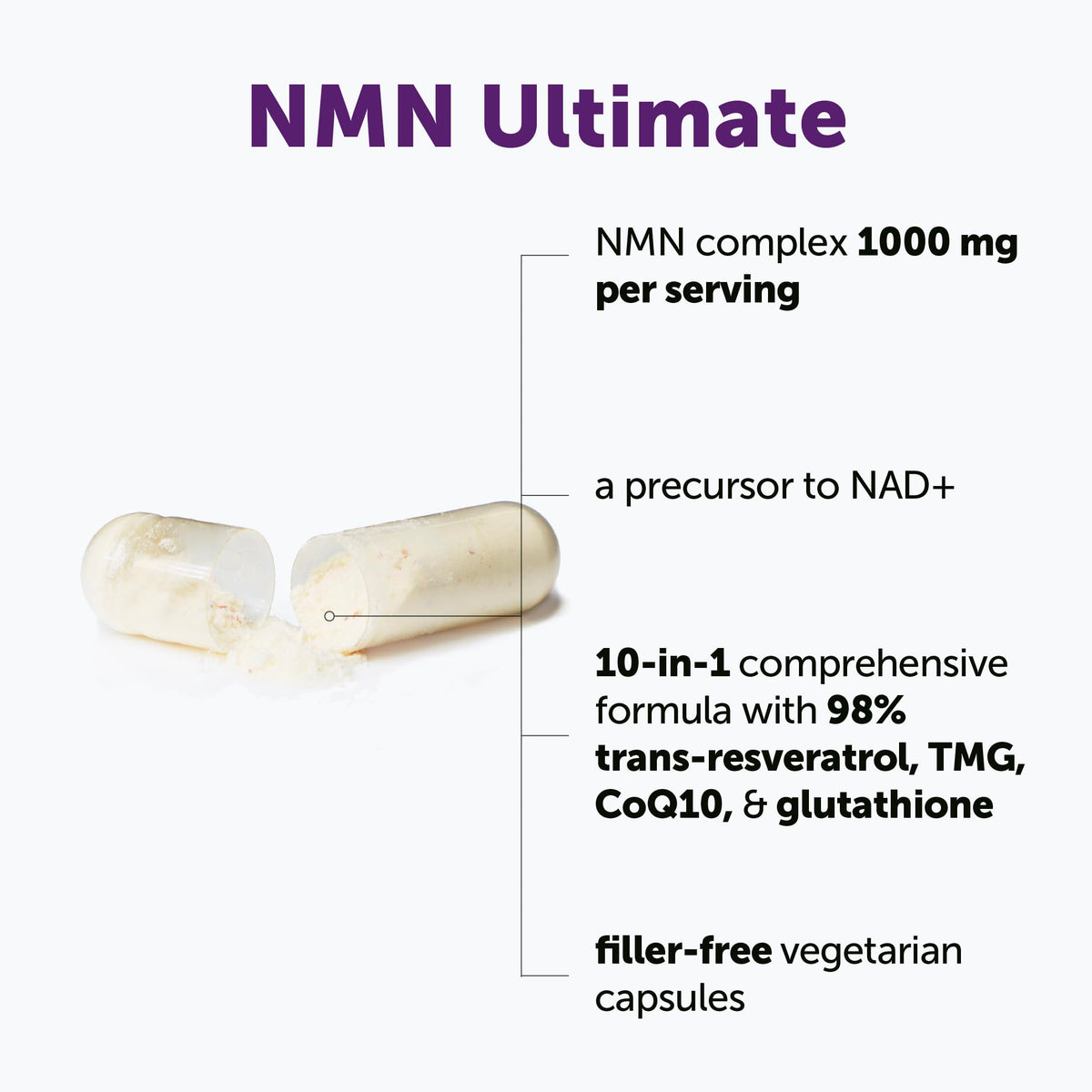 Micro Ingredients NMN Complex 1000mg Per Serving, 120 Veggie Capsules