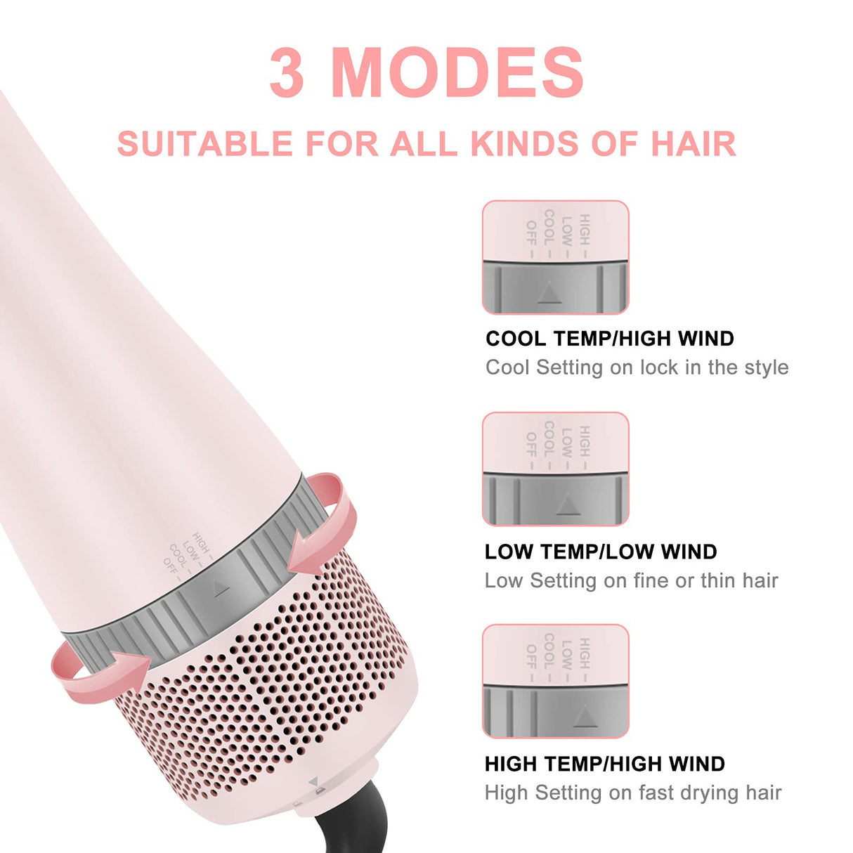 IG INGLAM 4 in 1 Blowout Hair Dryer Brush Set - Negative Ion Detachable Hair Dryer, Volumizer Styler with 2 Brush Heads, Pink