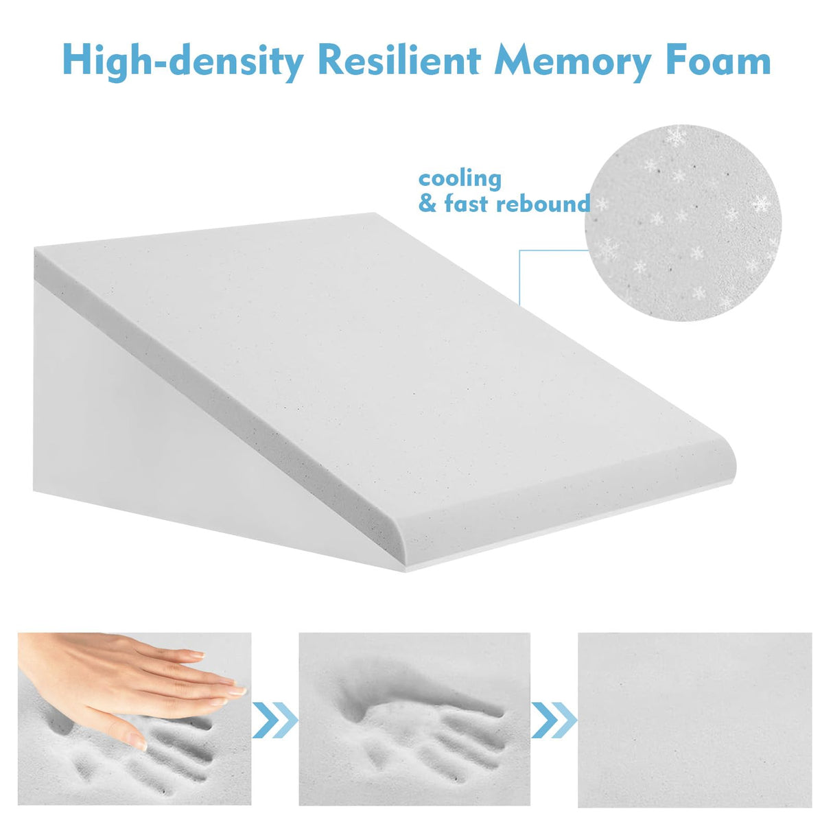 OAISZ Wedge Pillow for Sleep Apnea, 12 Inch Bed Wedge Pillow for Headboard, Headboard Triangle Pillow Wedge for Acid Reflux, After Surgery, Snoring, Cooling Memory Foam Top, Removable Cover