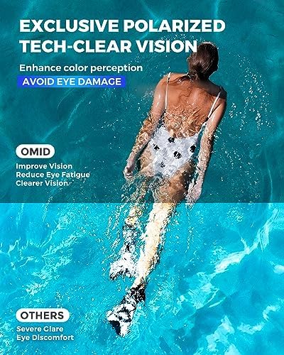 OMID Swim Goggles, P2 Polarized Swimming Goggles for Men Anti-fog Goggles Swimming for Adult Women