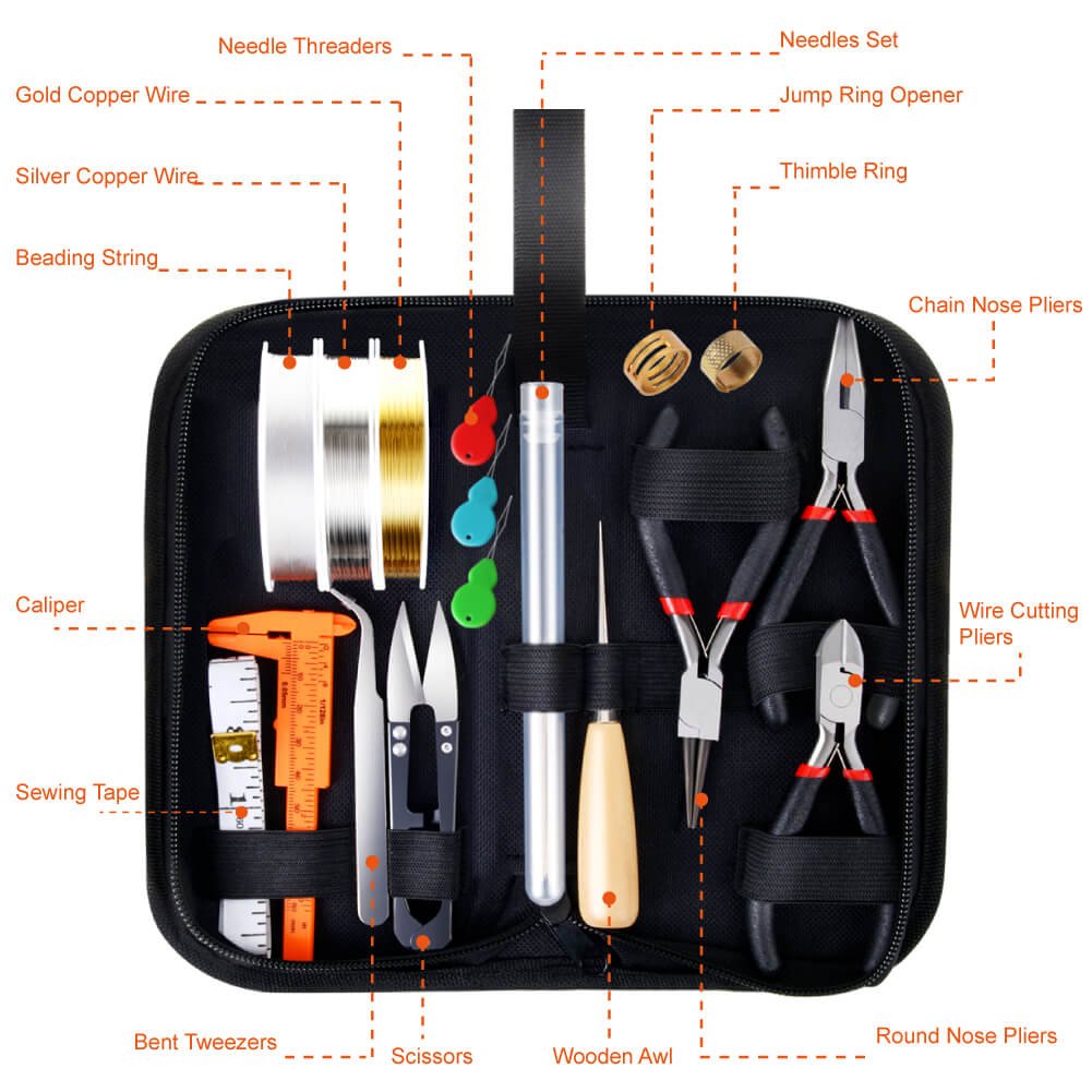 PAXCOO Jewelry Making Supplies Kit with Tools, Wires, Findings for Jewelry Repair and Beading