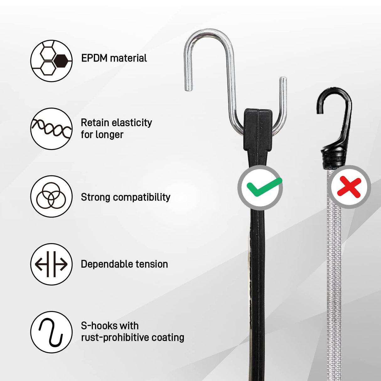 ROBLOCK 31" Rubber Tarp Straps with 150% Max Stretch, 100% EPDM Bungee Cords with Metal Crimped S Hooks, Ideal for Securing Tarps, Cargo, Canvases, Weatherproof (10 Pack)