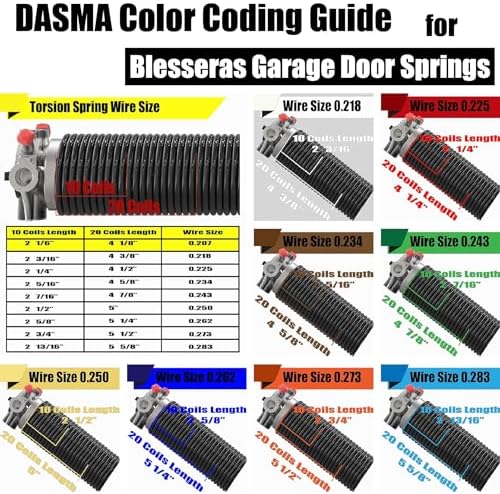 Garage Door Torsion Springs with Non-Slip Winding Bars, Oil-Free Electrophoretic Coated Coil 2-Inch Diameter Spring Set, 1 Pair, 207 X 2'' X 22''