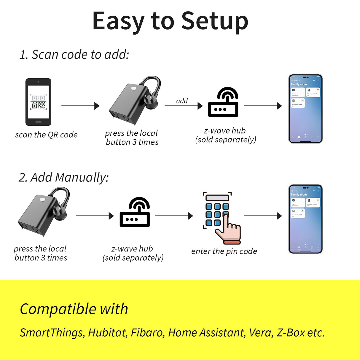 Minoston 800 Series Z-Wave Plug, Outdoor Zwave Smart Plug with 2 Individual Outlets, Waterproof Z-Wave Smart Outlet for Christmas Lights Compatible with SmartThings, Alexa, Zwave Hub Required (MP24Z)