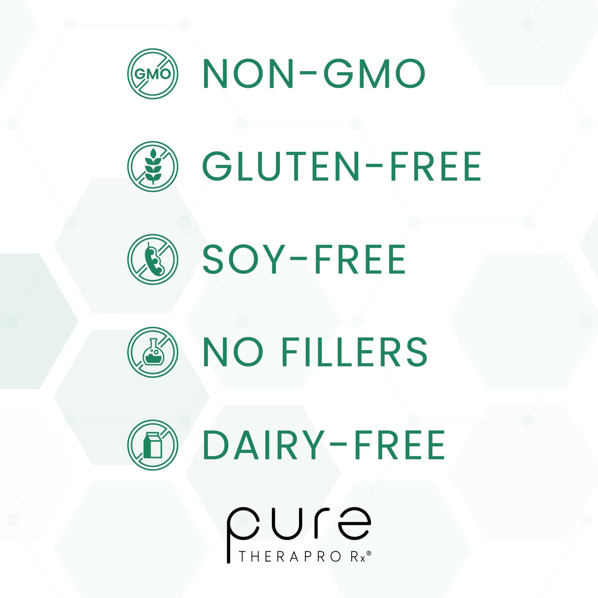 Pure Therapro Rx Elite IgG Immunoglobulin Supplement | 1100+ mg IgG, IGA & IgM Serum Derived Immunoglobulins (SBI) | Colostrum Supplement Alternative | Gluten, Dairy & GMO Free (60 Capsules)