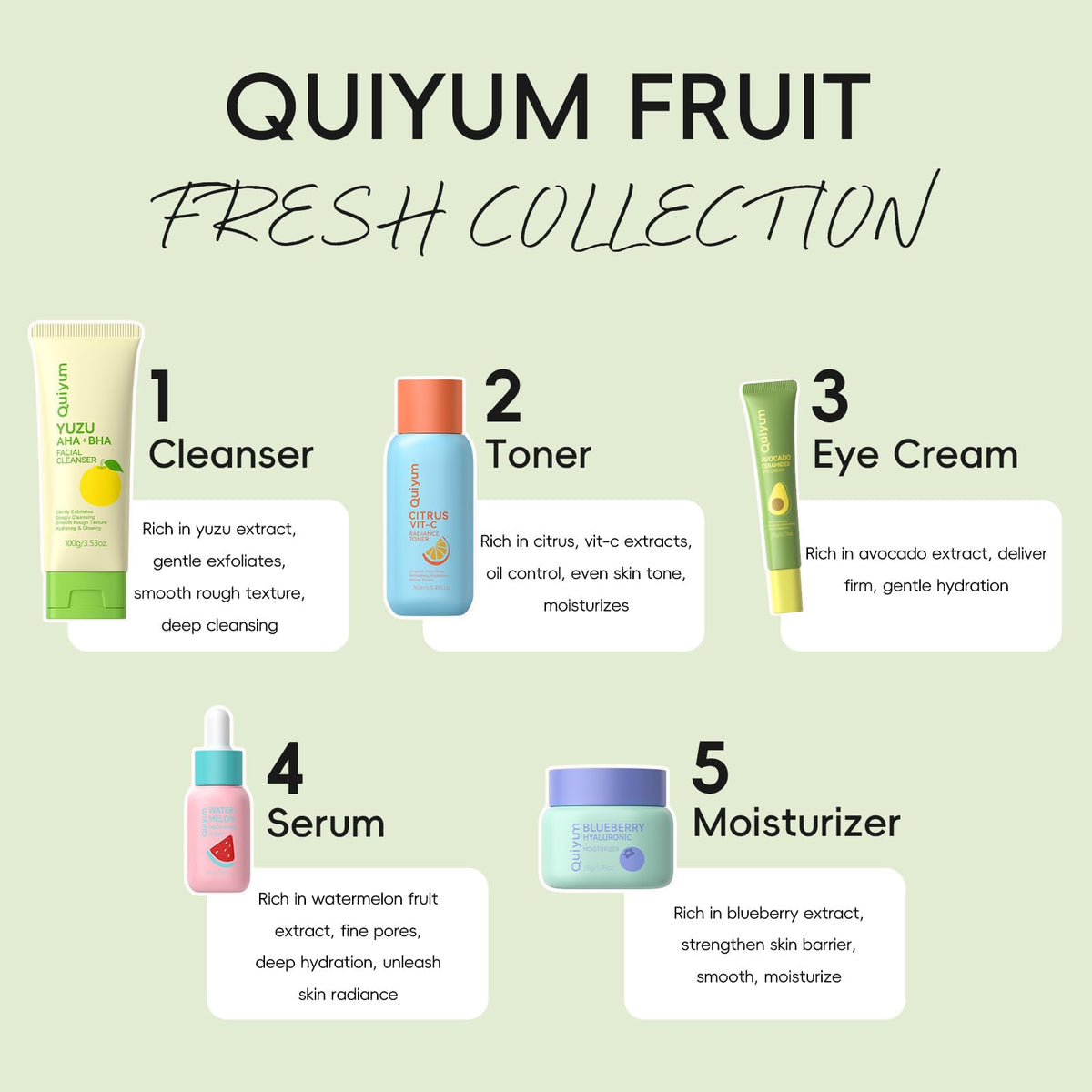 QUIYUM Fruit Skincare Set for Teen Girl, 5 Daily Routine Beauty Skin Care
