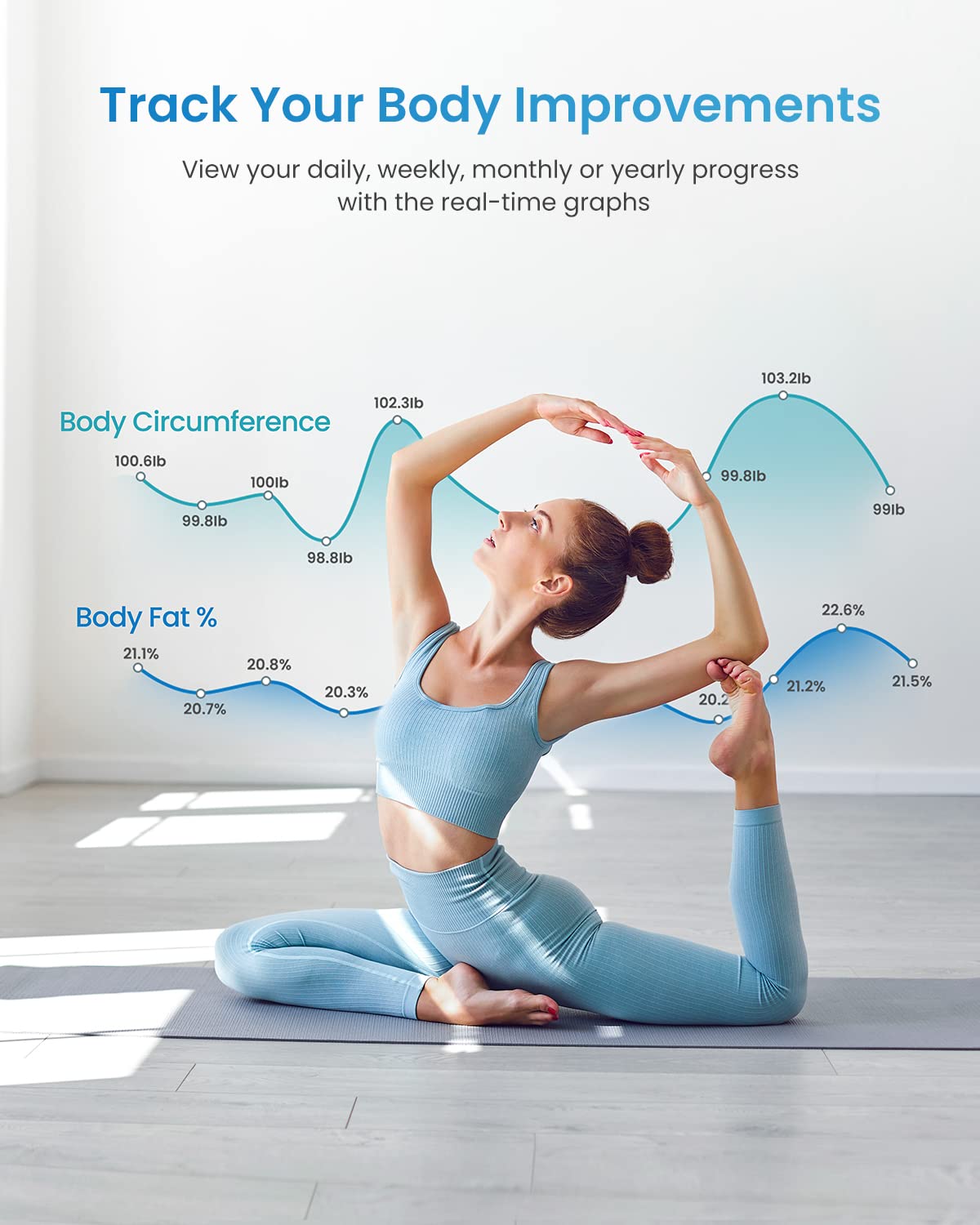 RENPHO Smart Scale and Tape Measure, Digital Bluetooth Scale with Tape Measure for Body Measuring, Weight Loss, Muscle Gain, Gift, 400lbs, Inches/cm