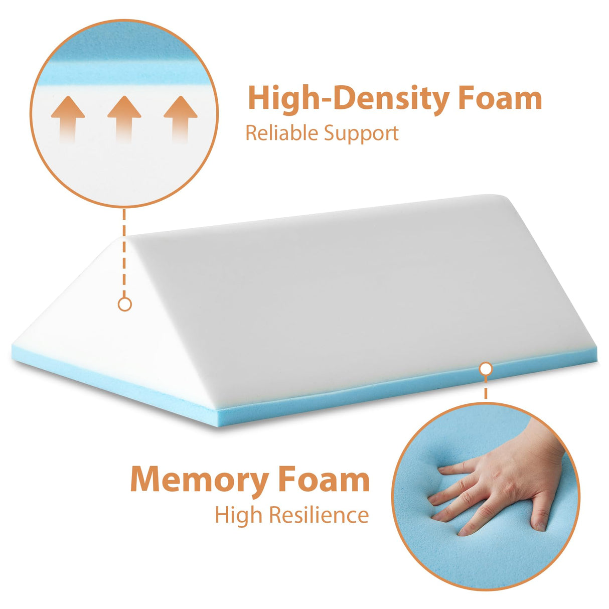 BIEEZZK Knee Wedge Pillow for Pain Relief - Memory Foam Leg Elevation Pillow for Post-Surgery Recovery, Sciatica, Hip & Back Support - Knee Wedge for Sleeping, Ankle & Joint Care, Grey