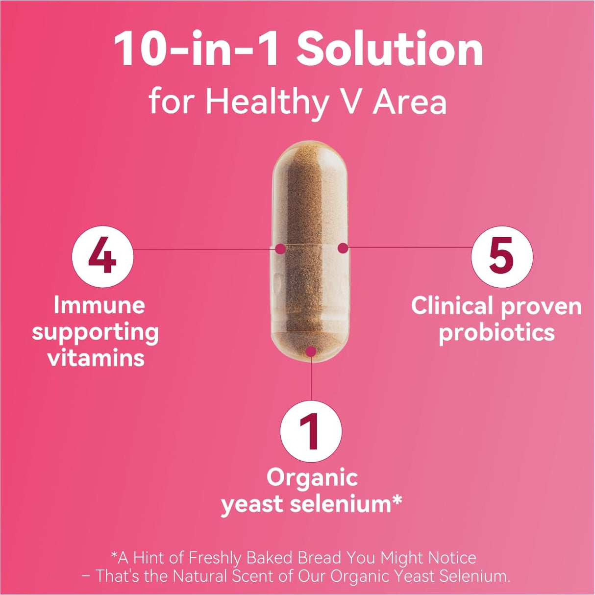 Vevoec Gynable Vaginal Probiotics for Women,Female Probiotic for pH Balance with Lactobacillus 5 Billion CFU Probiotics Blend,Selenium-Vitamin D3,Promote Healthy Vaginal Odor & Vaginal Flora,90 Count