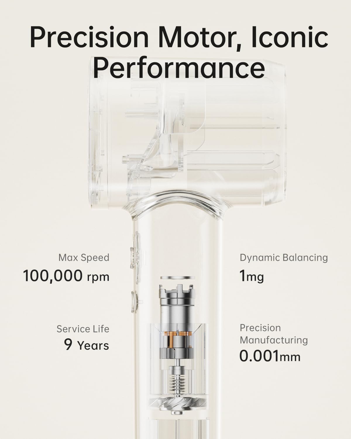 Laifen SE Lite Hair Dryer, Negative Ionic Blow Dryer with 10W RPM Brushless Motor for Fast Drying, High-Speed Low Noise Thermo-Control Hairdryer with Lightweight Design for Home/Portable Travel