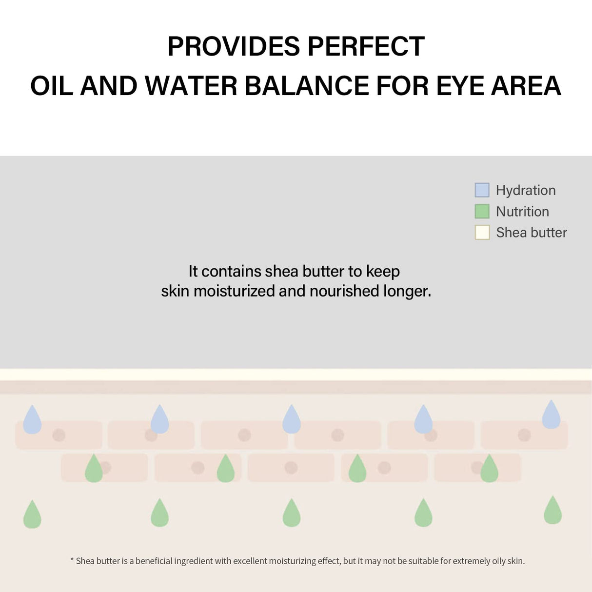 celimax Real Noni Eye Cream | with Noni Extract & Bakuchiol (Retinol), For Wrinkle, Crows Feet & Under Eye, Dark Circles, Hydrating, Sensitive For Skin, 20ml