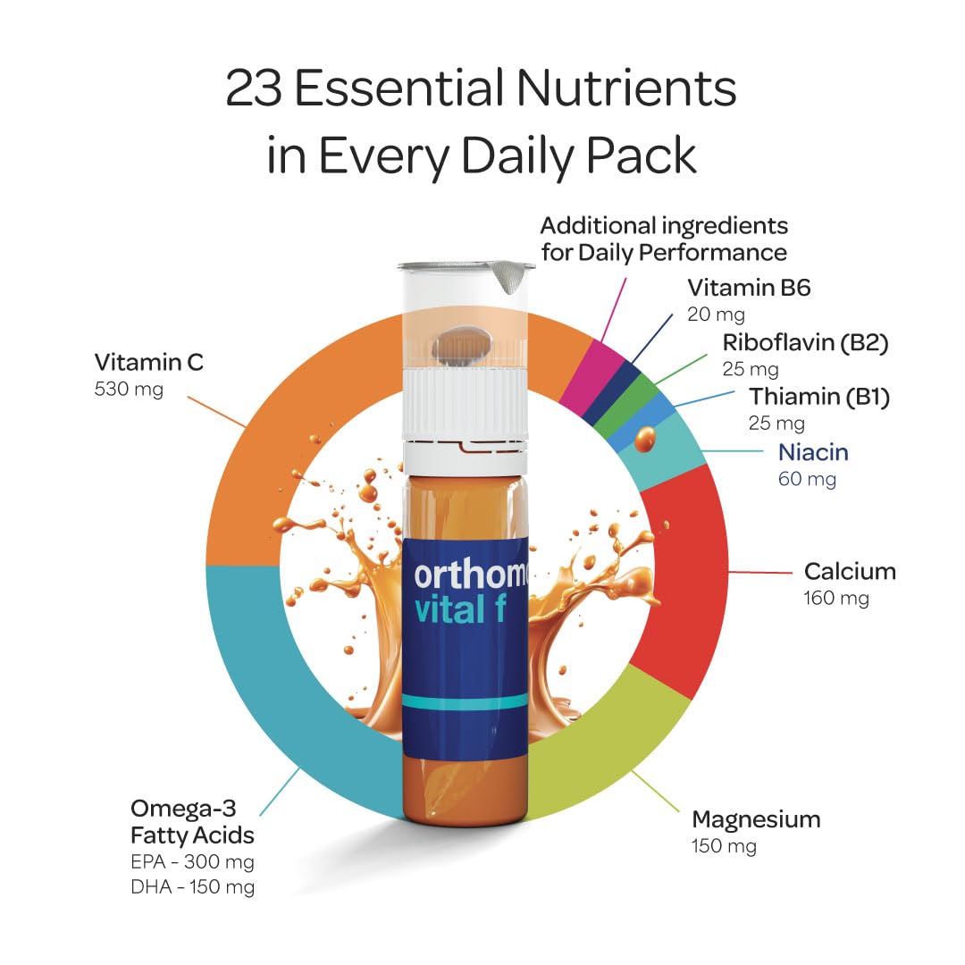 Orthomol Vital F Vial for Women, 30-Day Vitamin Supplement – Daily Energy, Fatigue Reduction & Vitality Support with Vitamins A, B, C, D, E, K, Omega-3 & Iodine