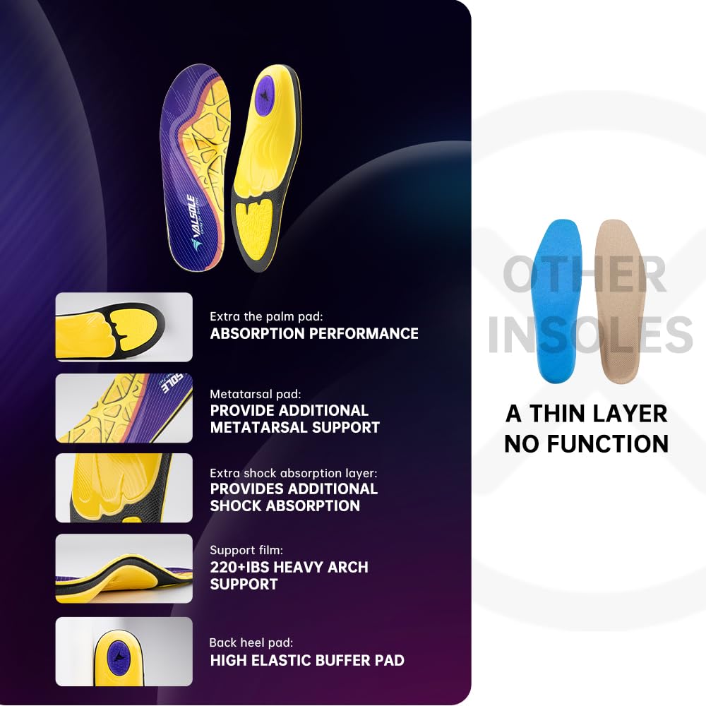 VALSOLE Plantar Fasciitis Insoles for Men Women - 220+lbs Heavy Duty Support Pain Relief Orthotics - High Arch Insoles - for Flat Feet - Metatarsalgia - Arch Pain - Work Boot Shoe Insole(244mm)