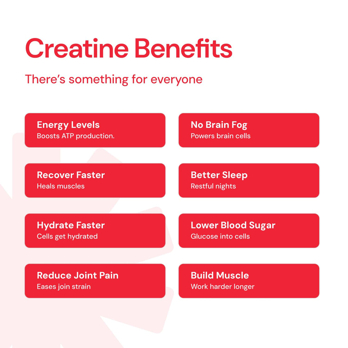 Create Creatine Monohydrate Gummies for Men & Women | 1.5g Creatine per Gummy for Muscle Strength, Endurance, Recovery, & Focus | Vegan, Non-GMO, Gluten-Free | Premium Sour Cherry Flavor | 90 Count
