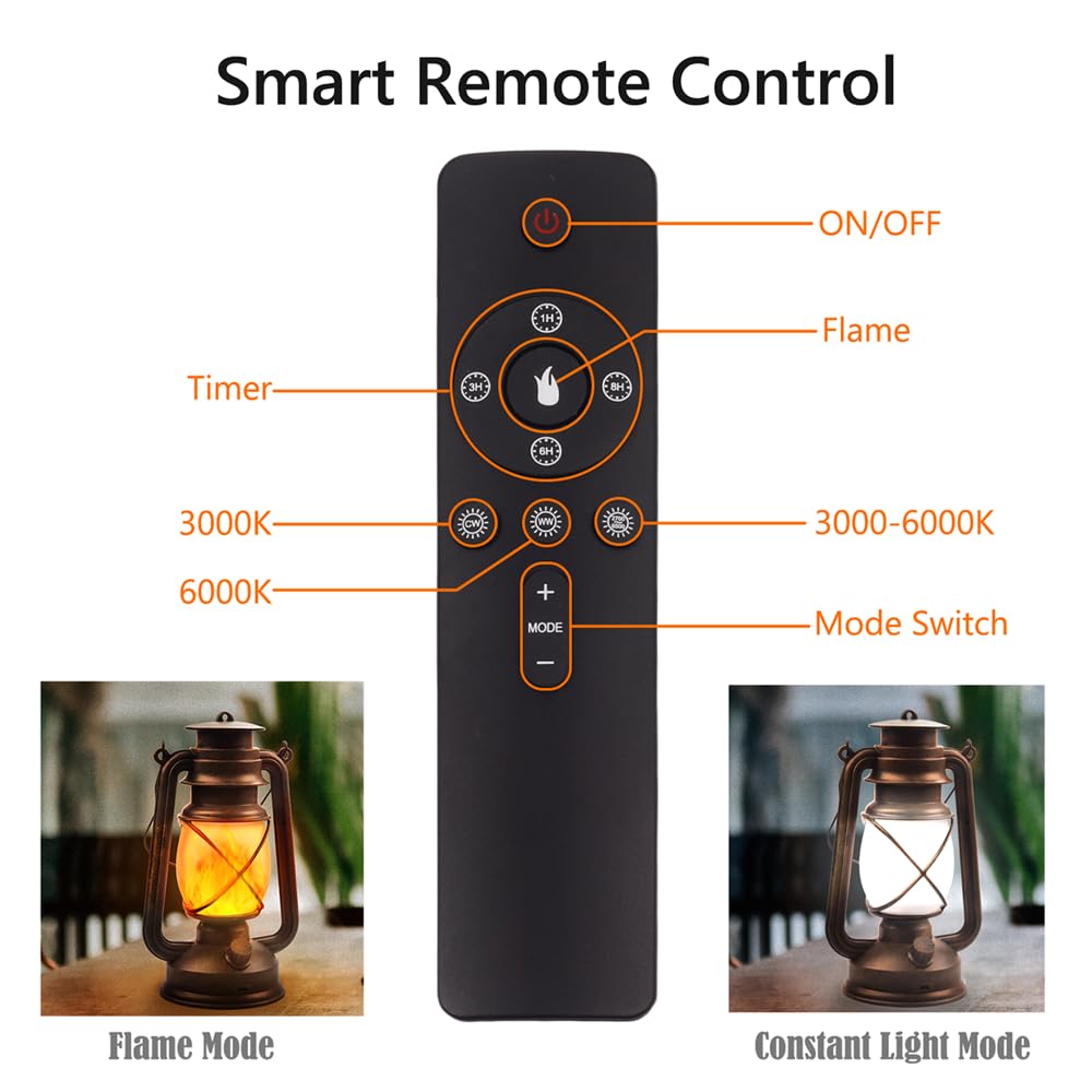 Marlrin USB Rechargeable Lanterns 2 Pack with Remote Control 4 Modes Lights