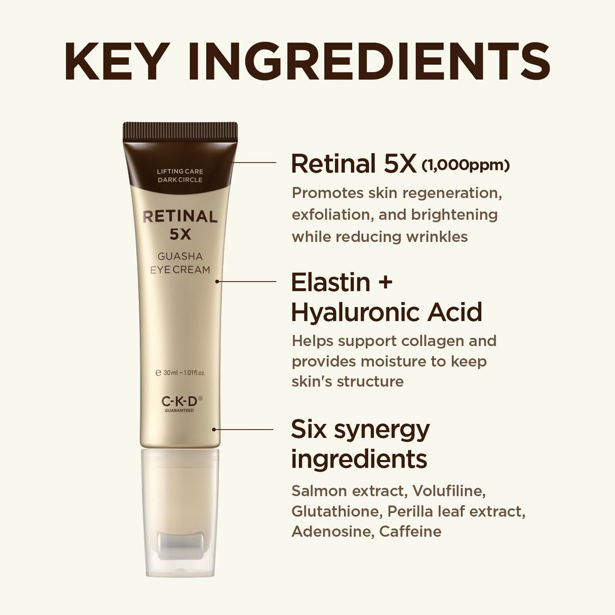 CKD Retinal 5X Guasha Eye Cream - Anti-Aging Eye Treatment for Wrinkles, Dark Circles & Puffiness, Hydrating & Firming, Korean Skincare for Radiant Eye Area, 1.01 fl oz